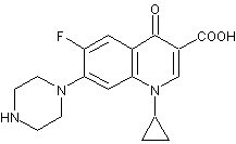 Ciprofloxacin